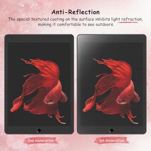bersem Paperfeel Screen Protector for iPad 9.7 6th/5th Gen & Air 2/1 | Matte PET Film for Drawing, Anti-Glare, Compatible with Apple Pencil, Touch Sensitivity, Case Friendly thumbnail 5