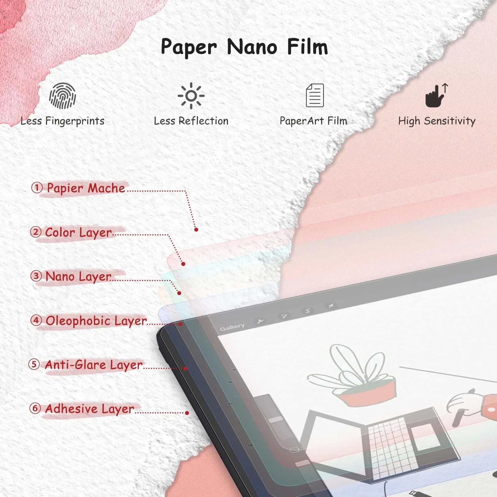 bersem Paperfeel Screen Protector for iPad 9.7 6th/5th Gen & Air 2/1 | Matte PET Film for Drawing, Anti-Glare, Compatible with Apple Pencil, Touch Sensitivity, Case Friendly - view 3