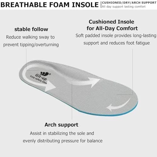 Git-up Women's Diabetic Walking Shoes Wide Toe Box Nursing Shoes B-White | Comfortable, Supportive & Slip-Resistant thumbnail 4