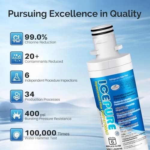 ICEPURE LT1000P Refrigerator Water Filter & LT120F Air Filter Combo | 200 Gallons (6 Months) Filtration thumbnail 6