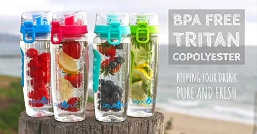 Aquafrut Bottle 32 OZ Fruit Infuser Water Bottle | BPA-Free Tritan, Leakproof & Stylish for Healthy Hydration thumbnail 8