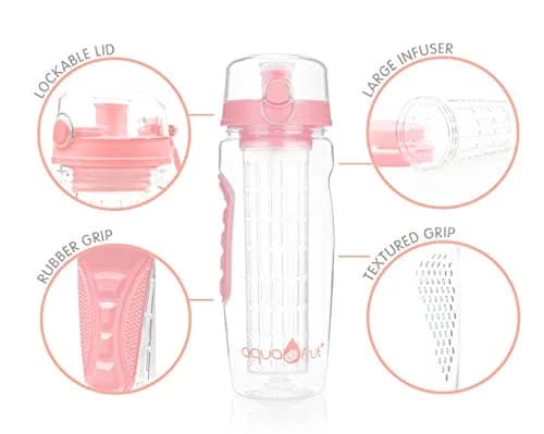 Aquafrut Bottle 32 OZ Fruit Infuser Water Bottle | BPA-Free Tritan, Leakproof & Stylish for Healthy Hydration thumbnail 2
