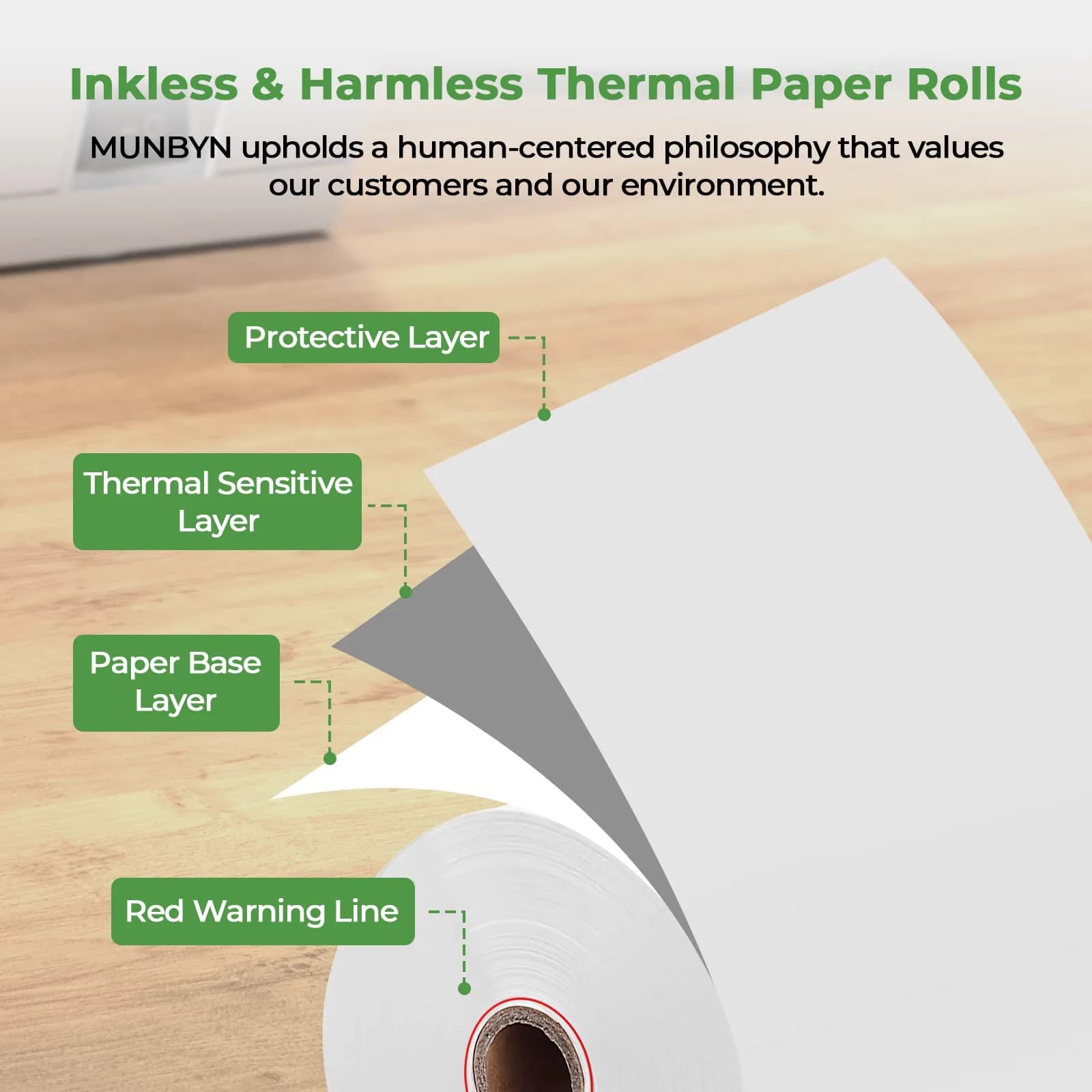 MUNBYN Thermal Receipt Paper 80mm x 50mm (3 1/8" x 19.6ft) - 50 Rolls | BPA-Free, Smooth Print - view 3
