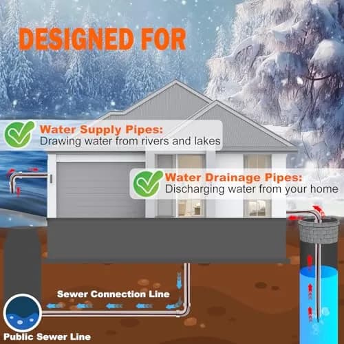 HEATIT JHSF1-CT 12FT Self-Regulating Heating Cable | 120V Pipe & Roof Freeze Protection thumbnail 3