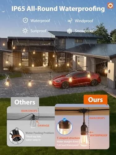 addlon LED Outdoor String Lights 48FT Vintage Weatherproof ETL | 15 Shatterproof Edison Bulbs | All Seasons thumbnail 5