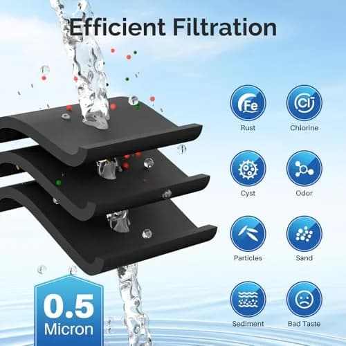 ICEPURE Water Filter Replacement for Samsung DA97-17376B HAF-QIN/EXP 2 Pack | NSF/ANSI Certified for Safe Drinking Water thumbnail 4