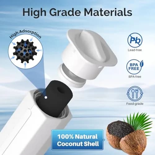 ICEPURE Water Filter Replacement for Samsung DA97-17376B HAF-QIN/EXP 2 Pack | NSF/ANSI Certified for Safe Drinking Water thumbnail 5