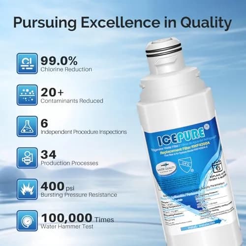 ICEPURE Water Filter Replacement for Samsung DA97-17376B HAF-QIN/EXP 2 Pack | NSF/ANSI Certified for Safe Drinking Water thumbnail 6