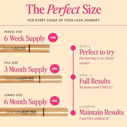 Grande Cosmetics GrandeLASH-MD Lash Enhancing Serum 4ml (0.135 Fl Oz) | Ophthalmologist Approved for Thicker, Longer Lashes thumbnail 6