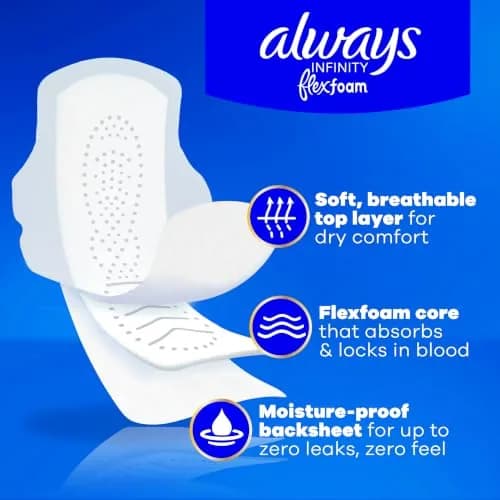 Always Infinity FlexFoam Feminine Pads Size 5 Extra Heavy Overnight Unscented with Wings 30 Count | Dermatologist Tested thumbnail 2