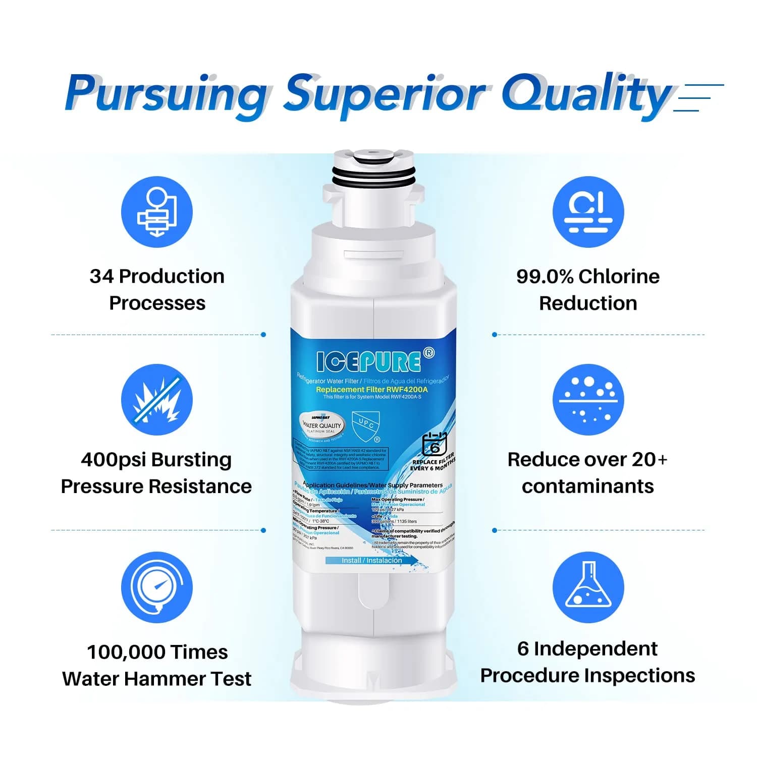 ICEPURE DA97-17376B Refrigerator Water Filter 11.32 oz (321 g) | NSF/ANSI Certified for Safe Drinking Water - view 7