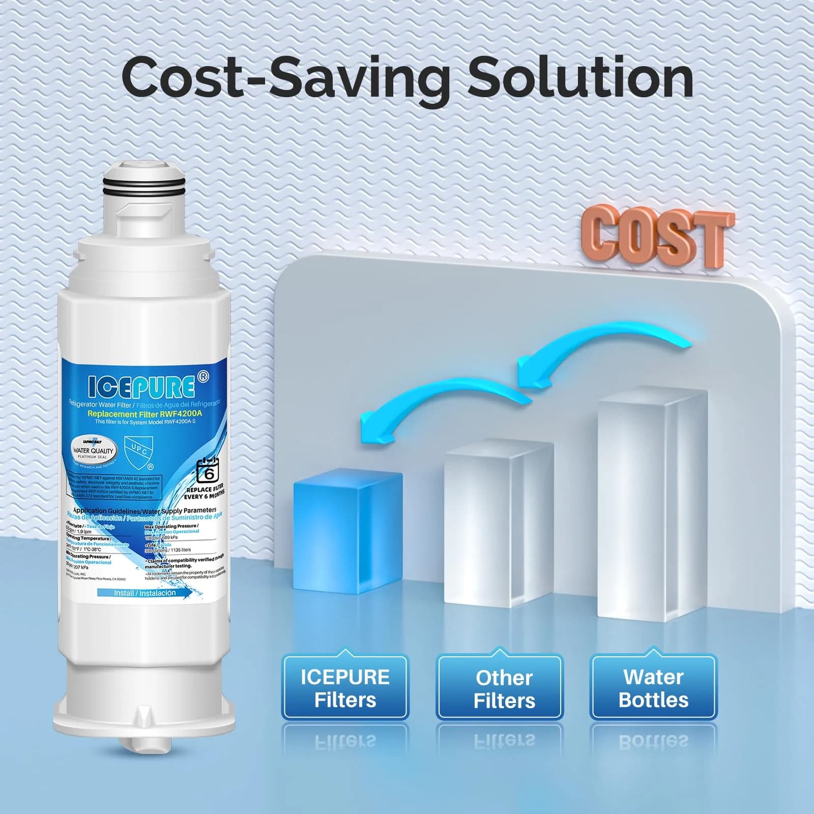 ICEPURE DA97-17376B Refrigerator Water Filter 11.32 oz (321 g) | NSF/ANSI Certified for Safe Drinking Water - view 8
