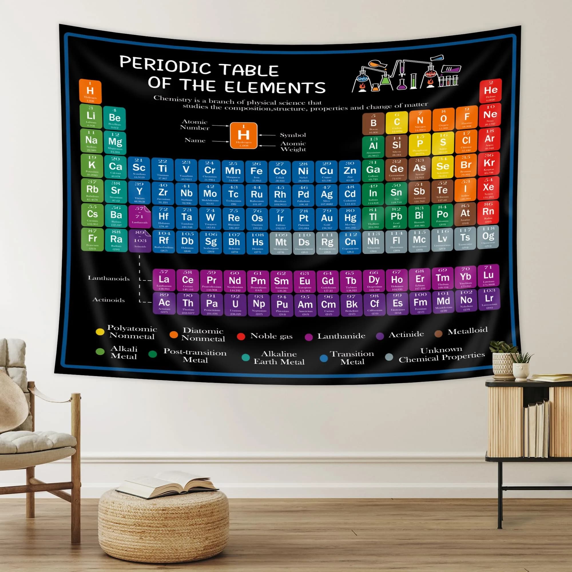 Riyidecor Periodic Table Tapestry 80" x 60" | Educational Scientific Wall Hanging