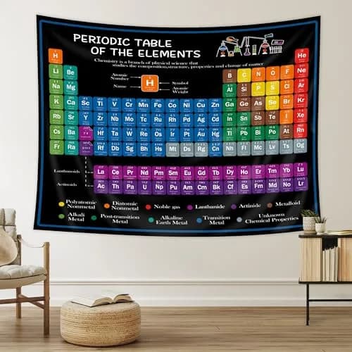 Riyidecor Periodic Table Tapestry 80" x 60" | Educational Scientific Wall Hanging thumbnail 1