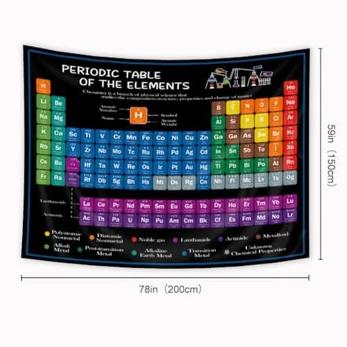 Riyidecor Periodic Table Tapestry 80" x 60" | Educational Scientific Wall Hanging thumbnail 4