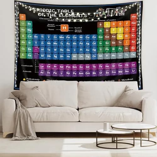 Riyidecor Periodic Table Tapestry 80" x 60" | Educational Scientific Wall Hanging thumbnail 5