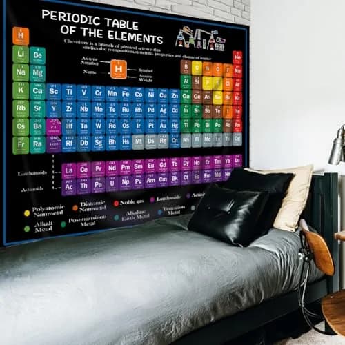 Riyidecor Periodic Table Tapestry 80" x 60" | Educational Scientific Wall Hanging thumbnail 6