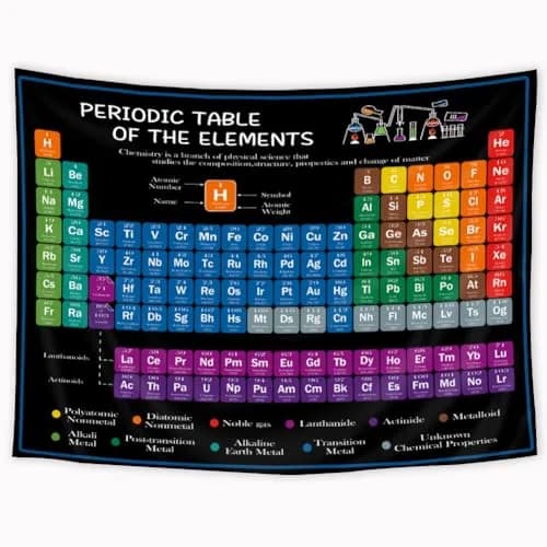 Riyidecor Periodic Table Tapestry 80" x 60" | Educational Scientific Wall Hanging thumbnail 2