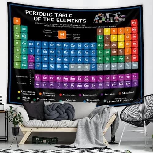 Riyidecor Periodic Table Tapestry 80" x 60" | Educational Scientific Wall Hanging thumbnail 3