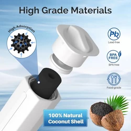 ICEPURE RWF4200A Refrigerator Water Filter 3 Pack | NSF/ANSI Certified for Samsung HAF-QIN/EXP thumbnail 4