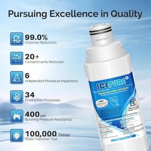 ICEPURE RWF4200A Refrigerator Water Filter 3 Pack | NSF/ANSI Certified for Samsung HAF-QIN/EXP thumbnail 5