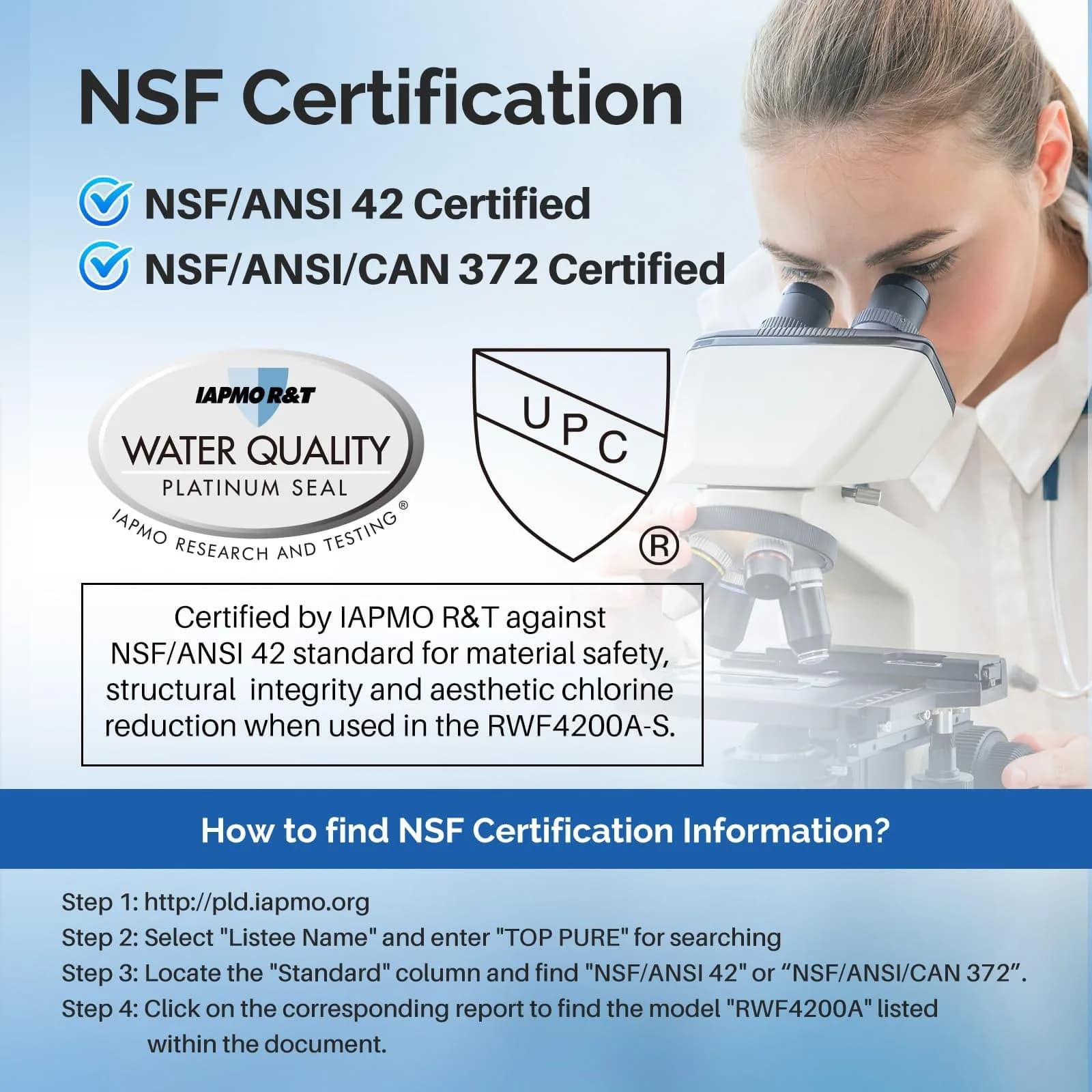 ICEPURE RWF4200A Refrigerator Water Filter 3 Pack | NSF/ANSI Certified for Samsung HAF-QIN/EXP - view 2