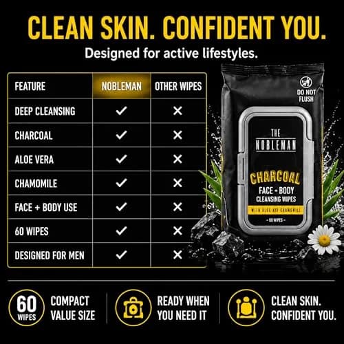 The Nobleman Charcoal Deep Detoxifying Face + Body Cleansing Wipes for Men | Heavy-Duty, Biodegradable, Charcoal Scent thumbnail 8