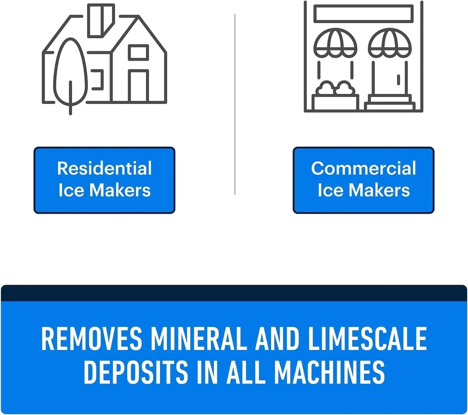 Essential Values Ice Machine Cleaner and Descaler 2x16 fl oz | Nickel Safe Descaler for All Ice Makers - view 2