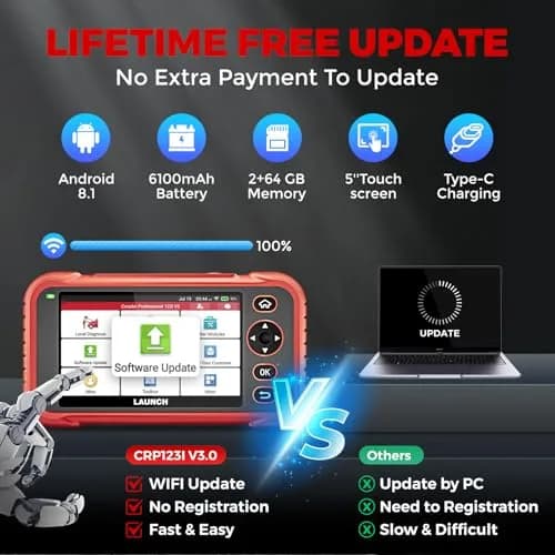 LAUNCH VEHICLE_SCAN_TOOL CRP123I V3.0 Elite,7 Resets Car Scanner, Lifetime Update | Advanced Diagnostic for Cars thumbnail 6