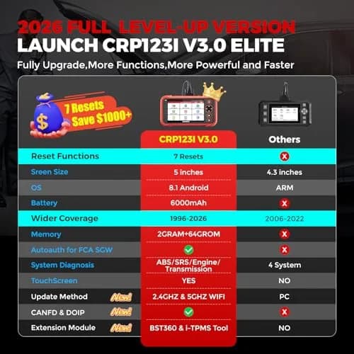 LAUNCH VEHICLE_SCAN_TOOL CRP123I V3.0 Elite,7 Resets Car Scanner, Lifetime Update | Advanced Diagnostic for Cars thumbnail 2