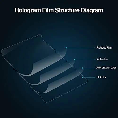 SW Holographic Rear Projection Film A4 Sample 21cm x 29.7cm (8.3Inchx11.7Inch) | Self-Adhesive for Clear Image Display thumbnail 6