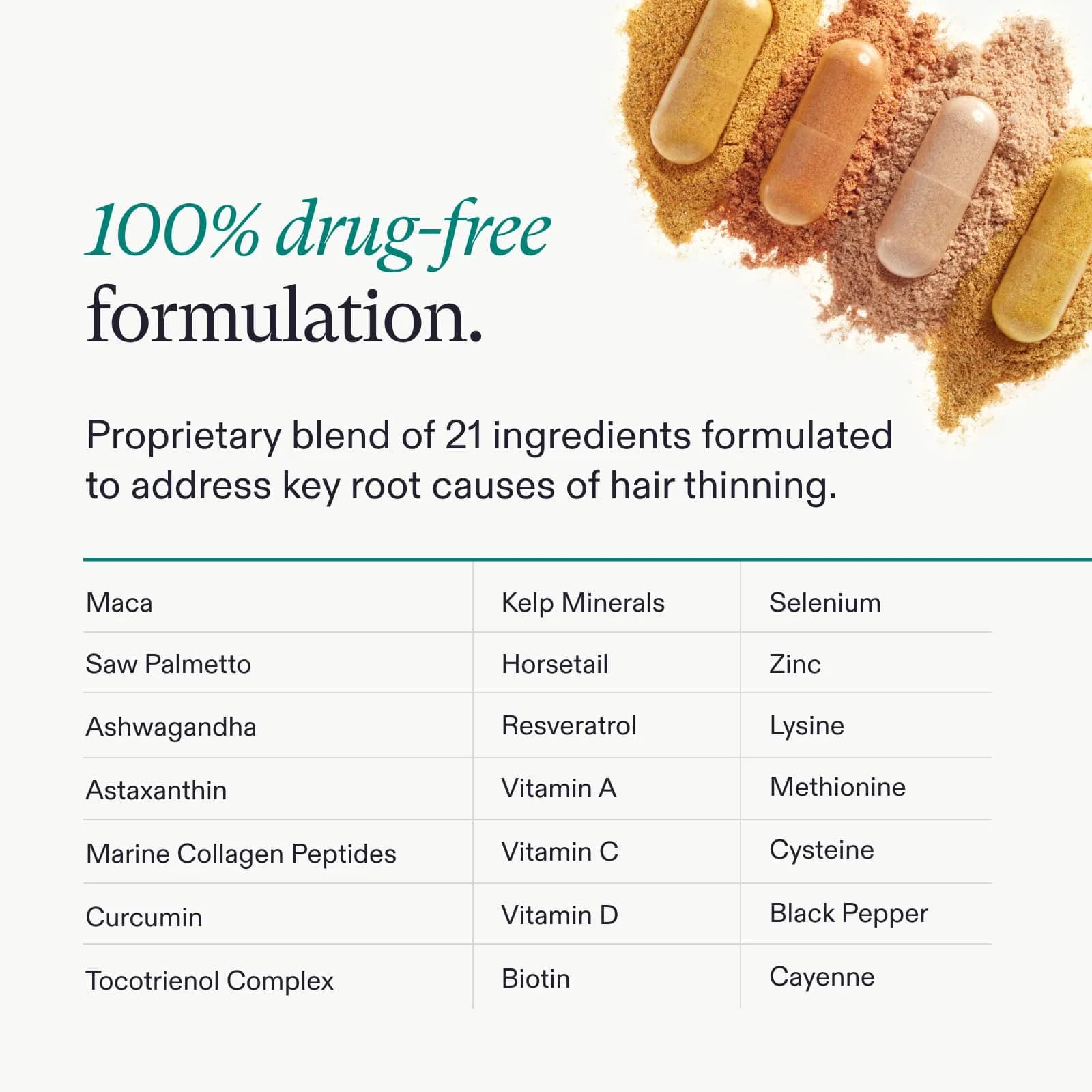 Nutrafol Women's Balance Hair Growth Supplements for Ages 45+, Clinically Tested for Thicker Hair & Scalp Coverage, 1 Month Supply - view 5