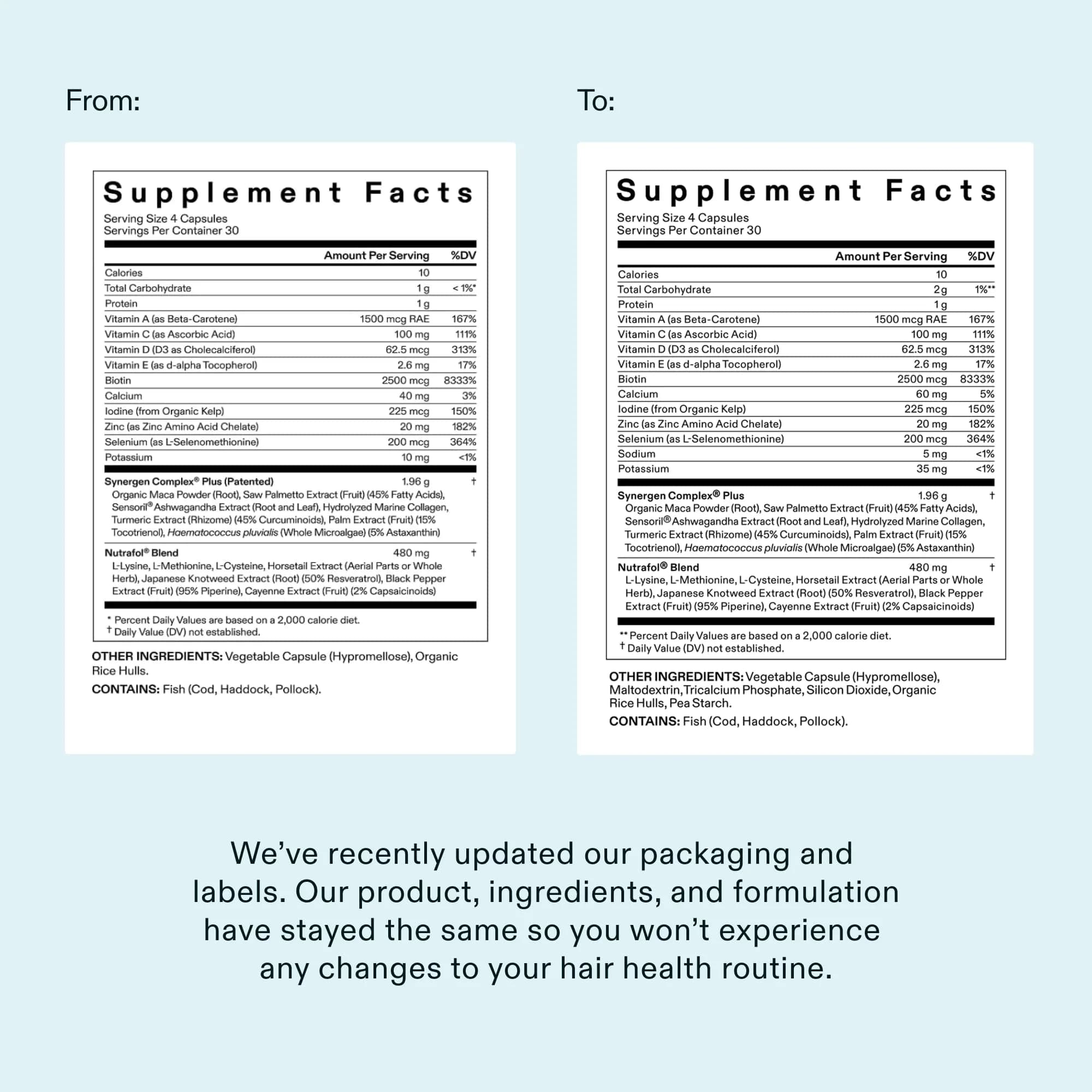 Nutrafol Women's Balance Hair Growth Supplements for Ages 45+, Clinically Tested for Thicker Hair & Scalp Coverage, 1 Month Supply - view 6