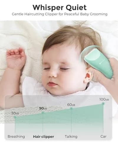 Baistom Baby Hair Clippers 0–12Y | Quiet Cordless Waterproof Haircut Kit thumbnail 2