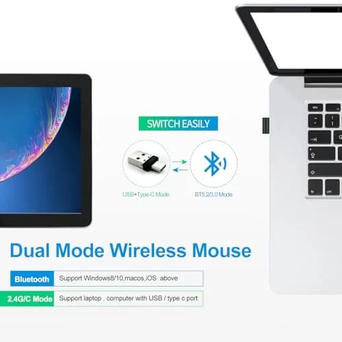 KLO Rechargeable Wireless Mouse | Bluetooth 5.2/3.0, USB-C/2.4G, 1600 DPI, Black thumbnail 3