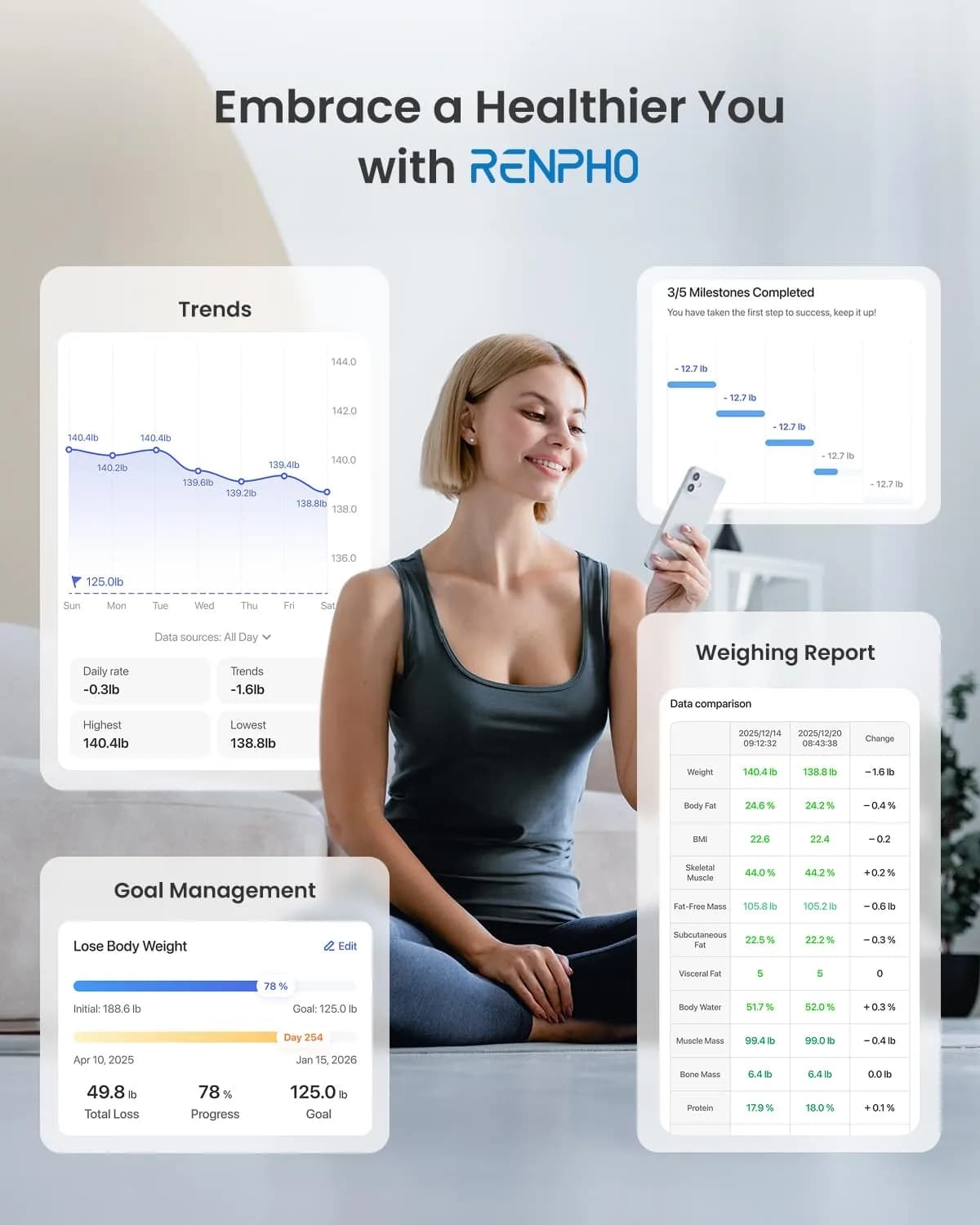 RENPHO Smart Body Weight Scale with BMI & Body Fat, 13 Metrics, 180 kg Capacity | FDA Approved - view 5