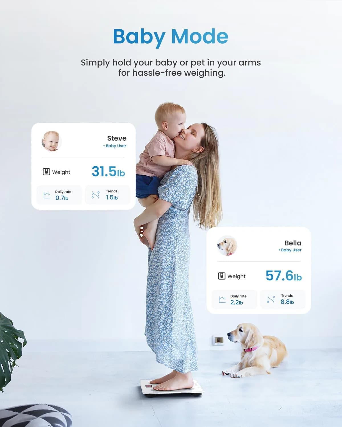 RENPHO Smart Body Weight Scale with BMI & Body Fat, 13 Metrics, 180 kg Capacity | FDA Approved - view 7