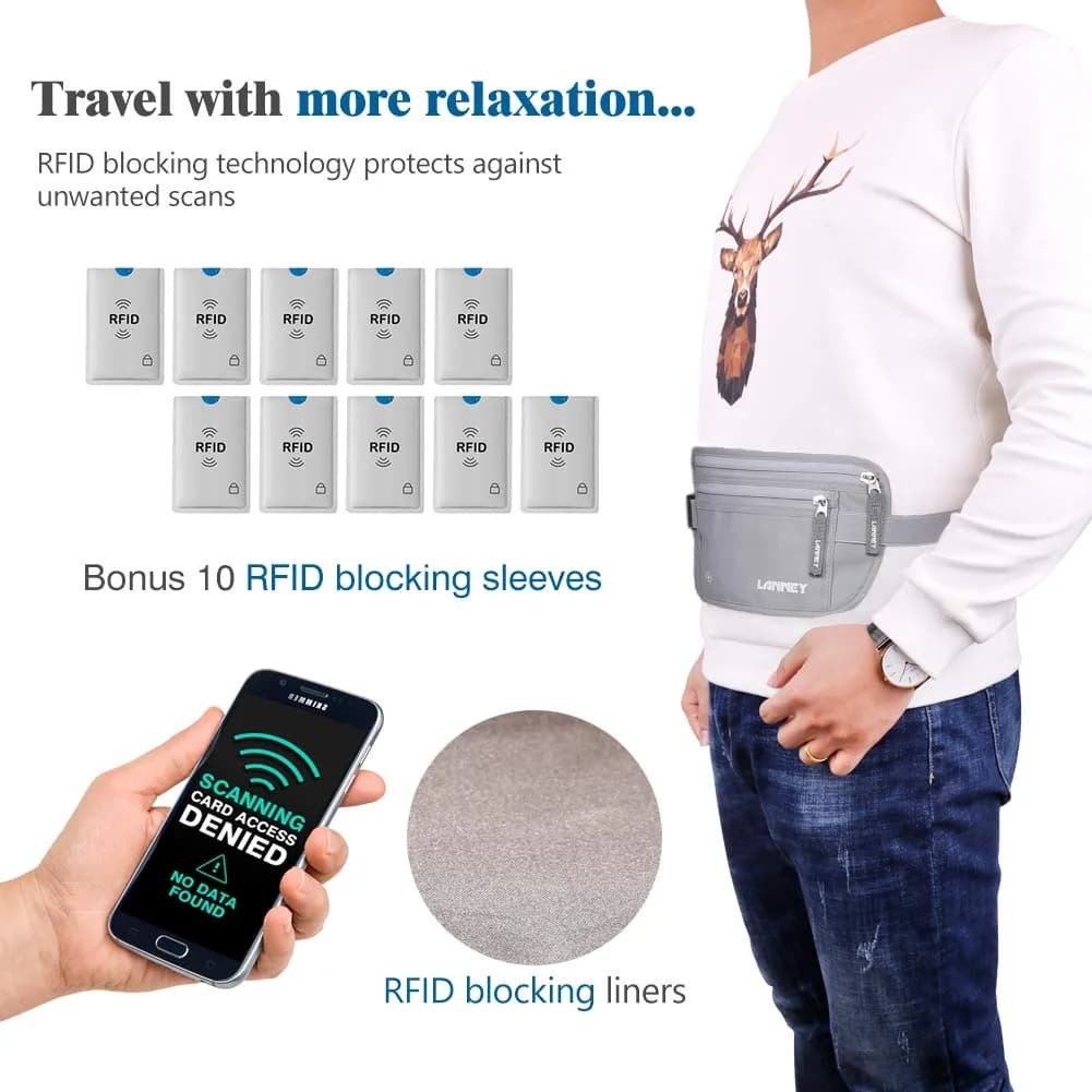 LANNEY RFID Blocking Money Belt with 10 Bonus Card Sleeves | 10.2 inch (25.9 cm) Length, Silver Gray - view 5