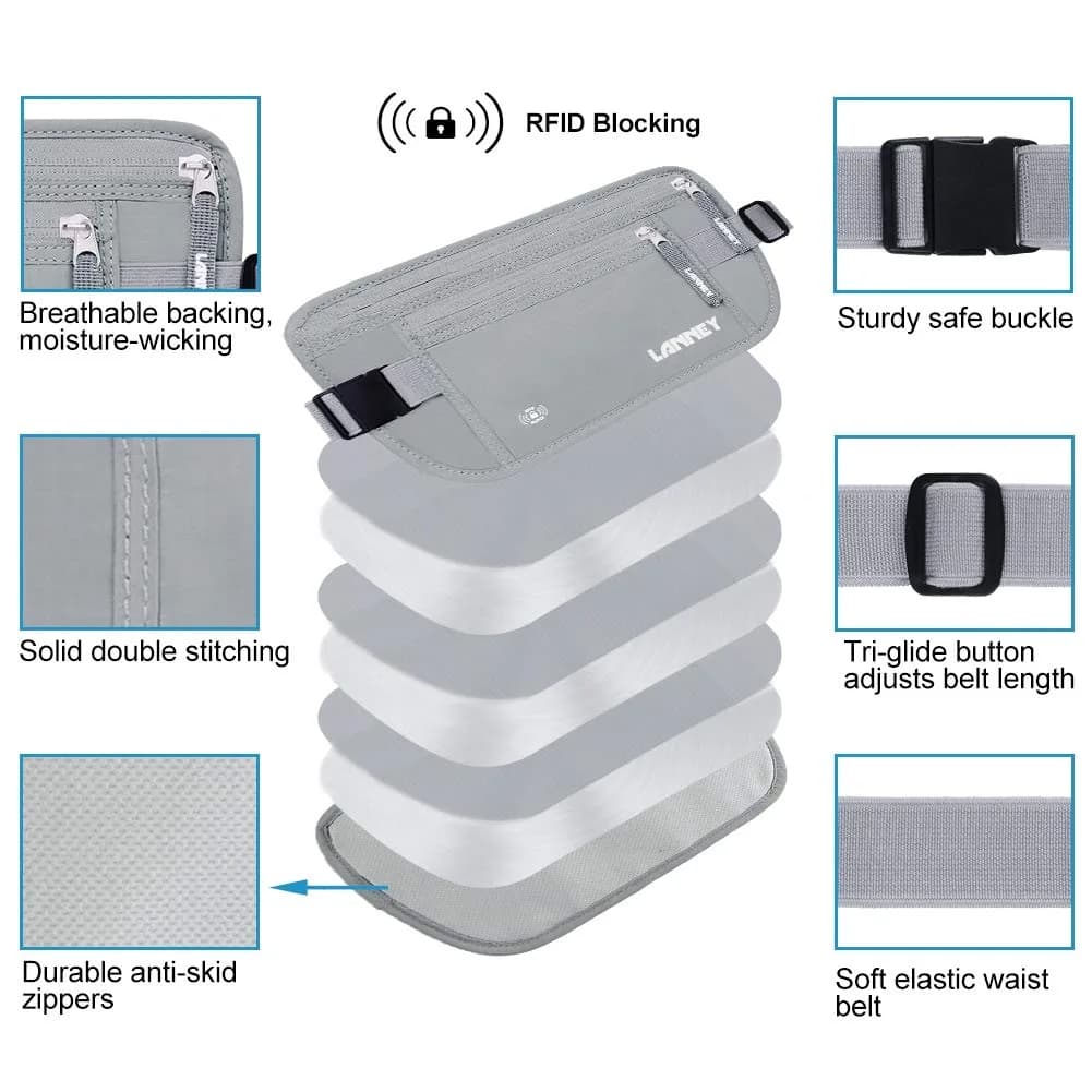 LANNEY RFID Blocking Money Belt with 10 Bonus Card Sleeves | 10.2 inch (25.9 cm) Length, Silver Gray - view 2