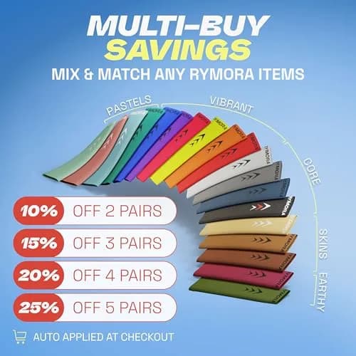 Rymora Calf Compression Sleeves for Men & Women (Pair) Neon Yellow Small | Graduated Compression for Shin Splints & Recovery thumbnail 8