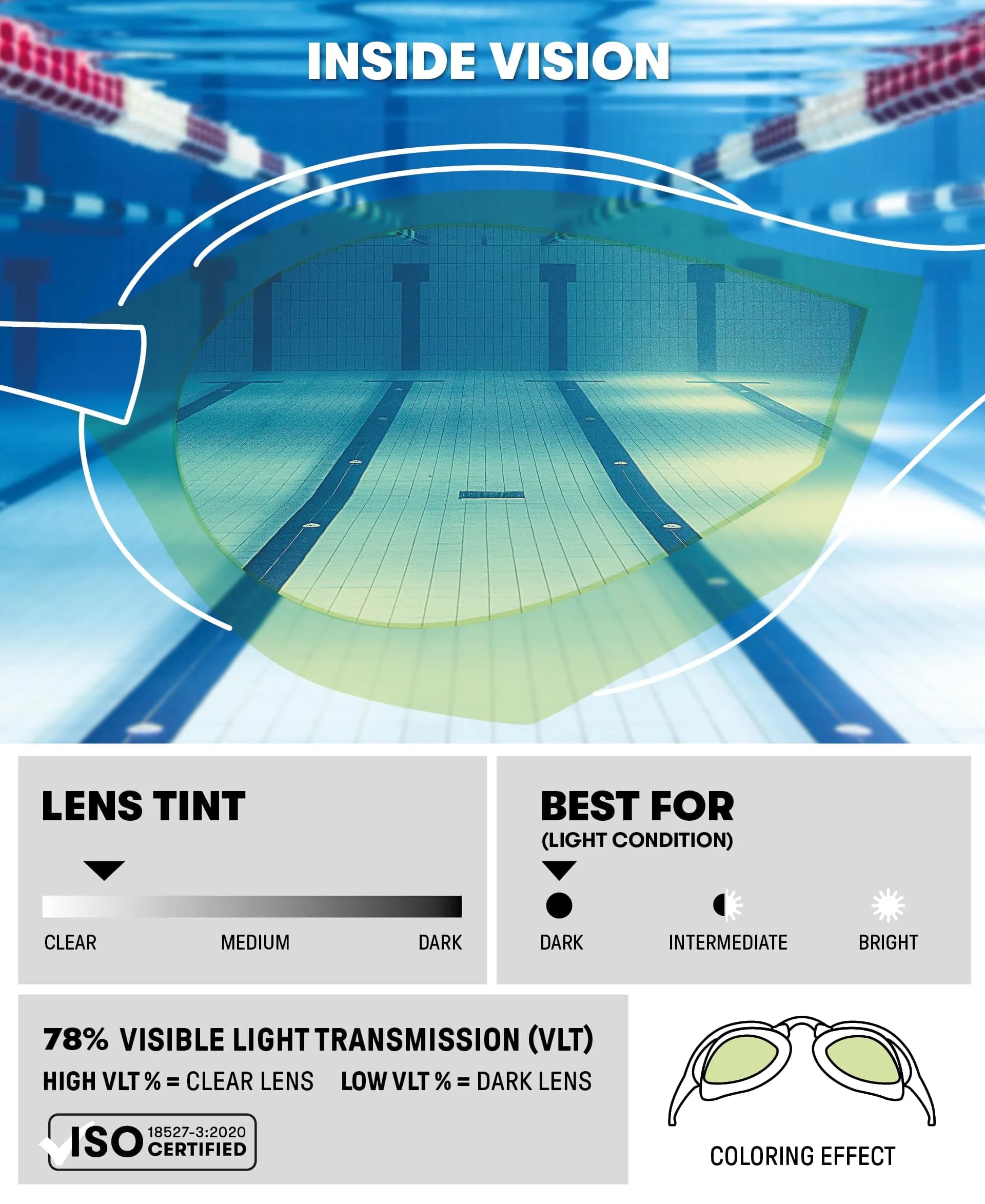 ARENA Cobra Ultra Swipe Racing Swim Goggles | Yellow Copper/White, Polycarbonate, Anti-Fog - view 3