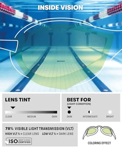 ARENA Cobra Ultra Swipe Racing Swim Goggles | Yellow Copper/White, Polycarbonate, Anti-Fog thumbnail 3