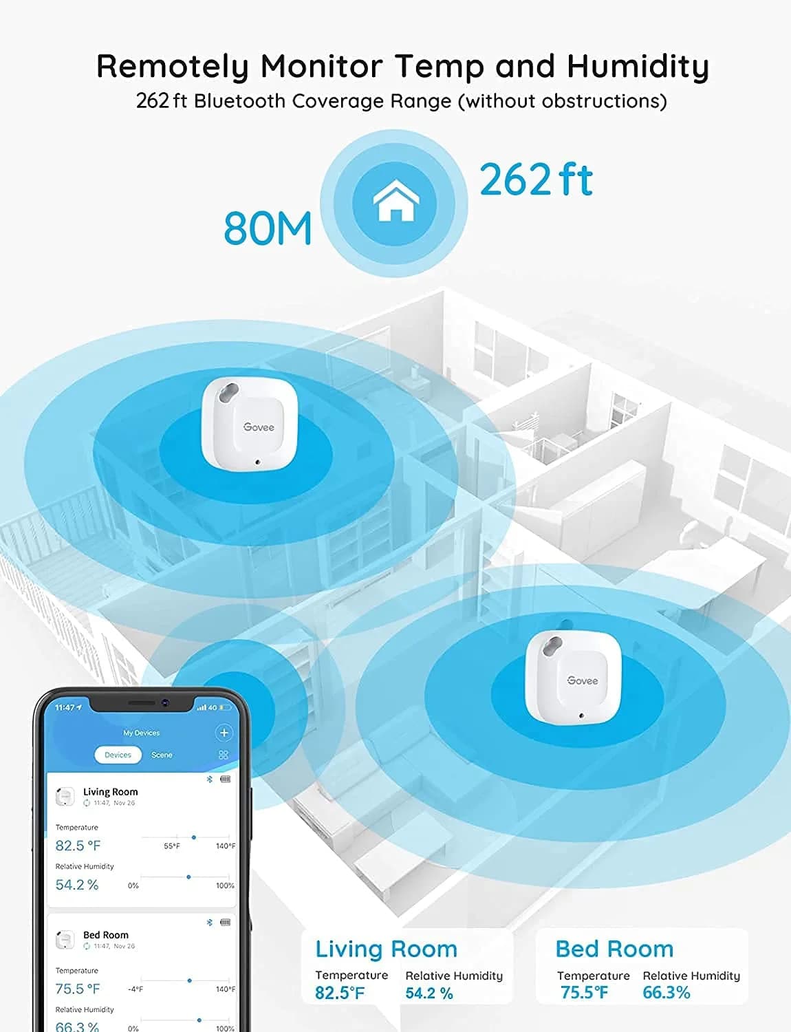 Govee Smart Bluetooth Thermometer Hygrometer H5074, Mini Humidity Sensor 1.56in x 1.56in x 0.67in (4cm x 4cm x 1.7cm) - view 4