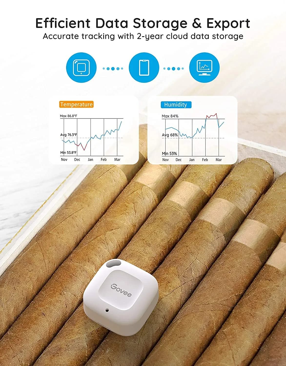Govee Smart Bluetooth Thermometer Hygrometer H5074, Mini Humidity Sensor 1.56in x 1.56in x 0.67in (4cm x 4cm x 1.7cm) - view 6