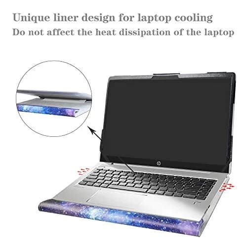 Alapmk Protective Case for HP Notebook 15 15-dwXXXX 15.6" (Galaxy) | Fits 15-dw, 15-dy, 15-ef, 15-fq, 250 G8, 255 G8 Models thumbnail 4