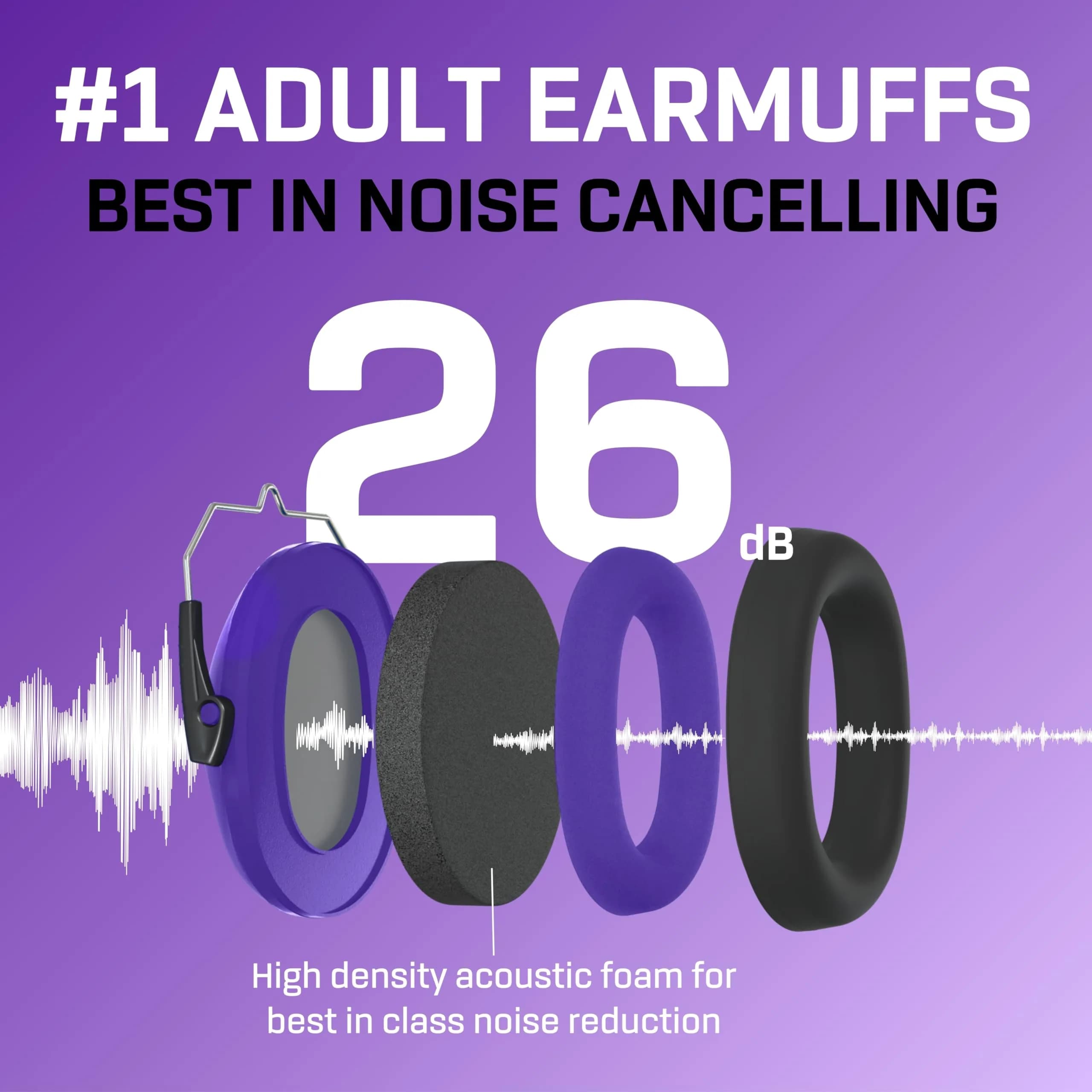 Vanderfields Kids Noise Canceling Headphones - 231g (8.15 oz) - Purple Power | ANSI & CE Certified Noise Reduction Earmuffs - view 3