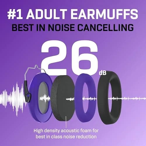 Vanderfields Kids Noise Canceling Headphones - 231g (8.15 oz) - Purple Power | ANSI & CE Certified Noise Reduction Earmuffs thumbnail 3