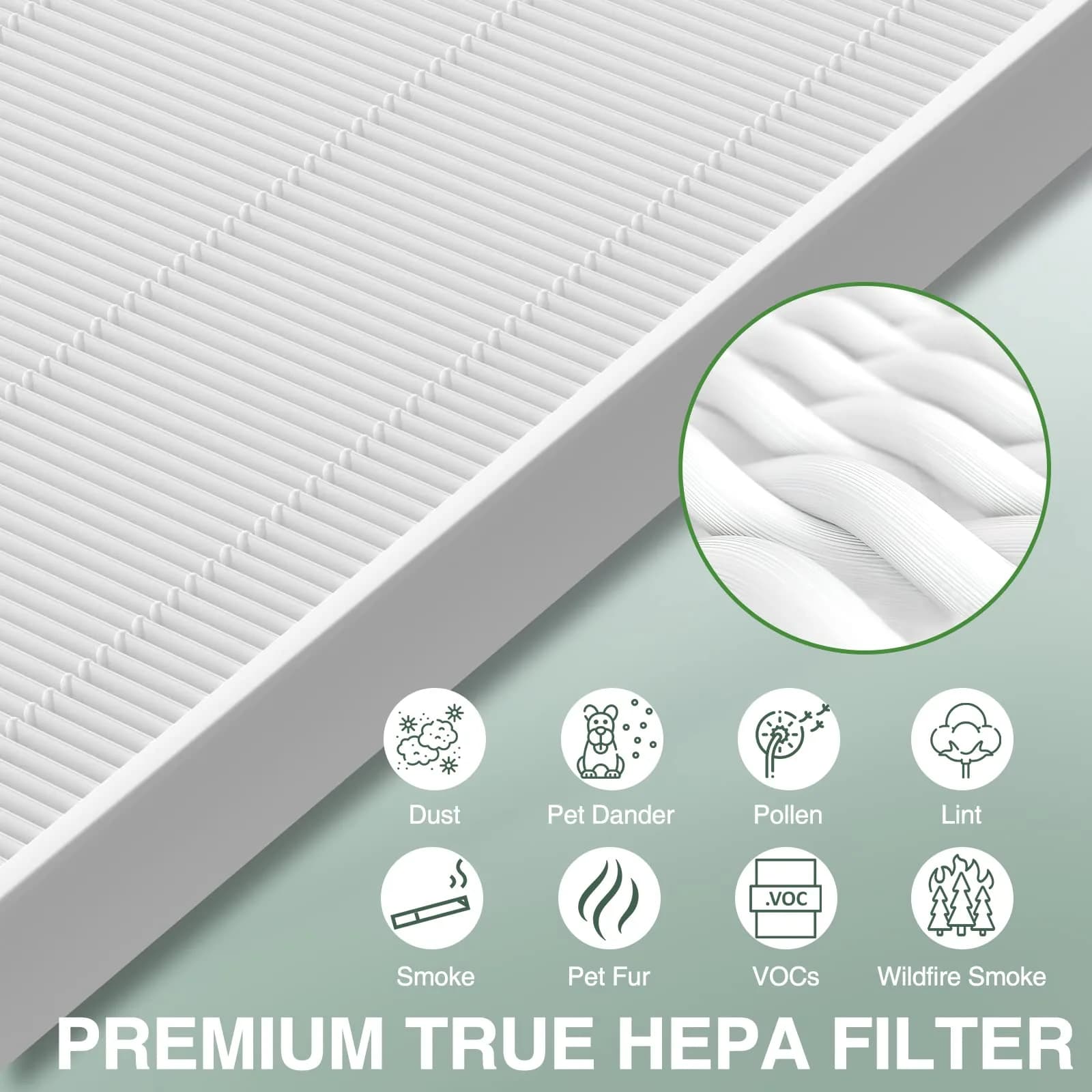 isinlive 115115 Replacement Air Purifier Filter A Size 21 for Winix PlasmaWave 5300-2, 6300-2, C535, P300, AM90, 9000, 5000, 5000B, C909, 9800 | 2 True HEPA + 8 Carbon Pre-Filters - view 4