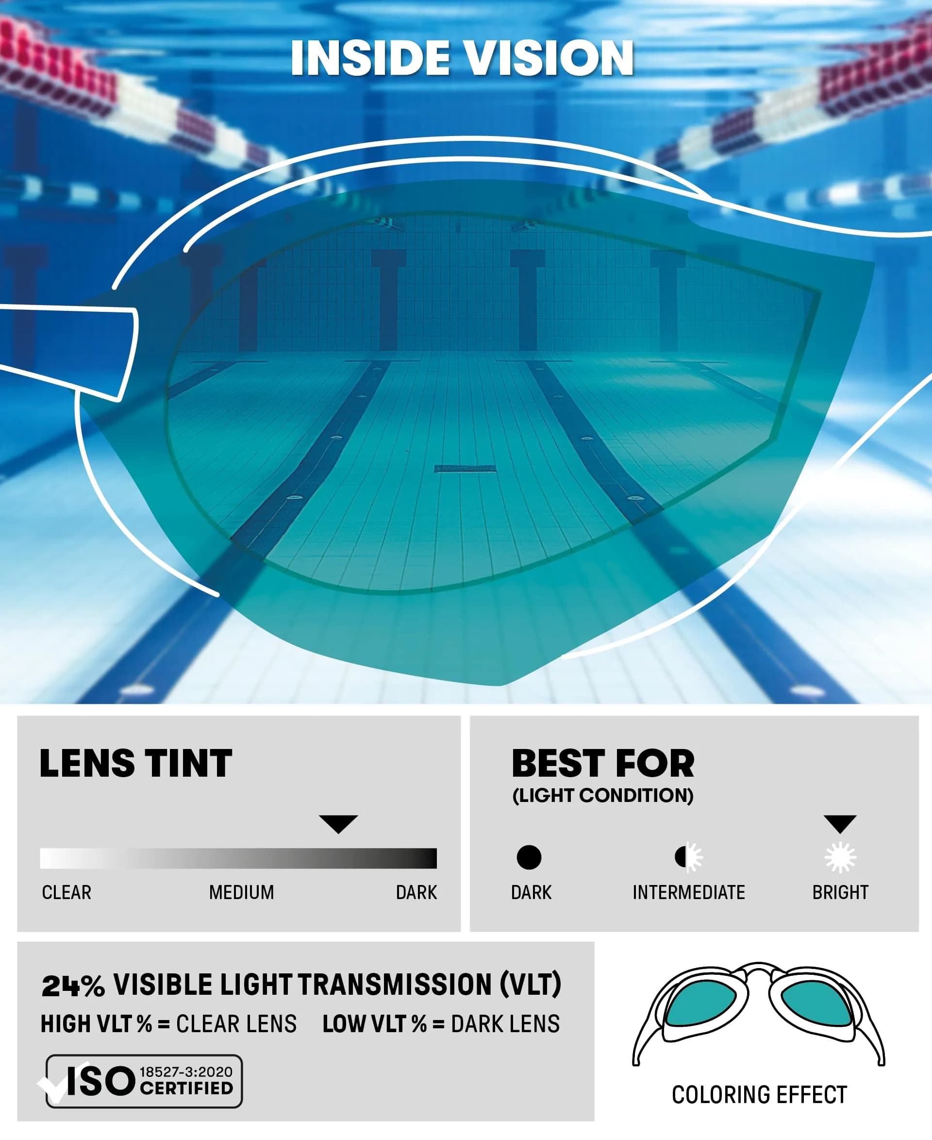 ARENA Cobra Ultra Swipe Racing Swim Goggles - Yellow Copper/Gold, Anti-fog Non-mirrored - view 3