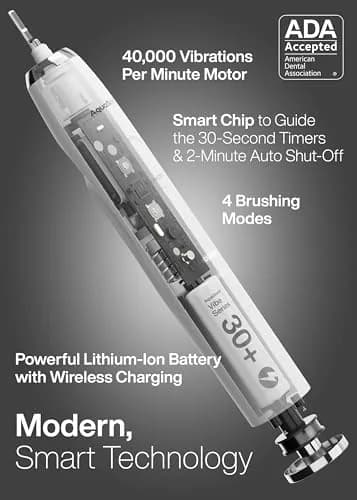 Aquasonic Vibe Series Ultra-Whitening Electric Toothbrush with 8 Brush Heads & Travel Case | ADA Accepted, 40,000 VPM, Wireless Charging thumbnail 2